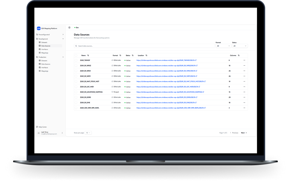 S2X dashboard